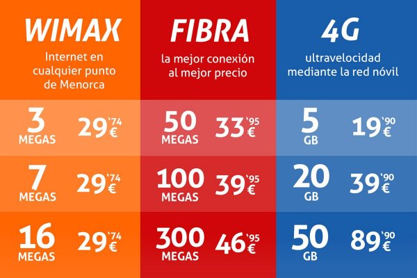 Conéctate este verano con el operador líder en Menorca